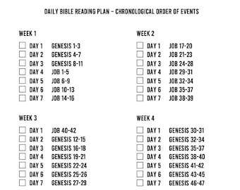 Printable Chronological Bible Reading Plan