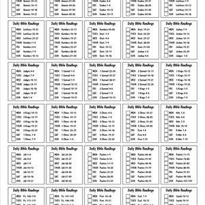 Printable Bible Reading Plan Chronological Based On Event Etsy