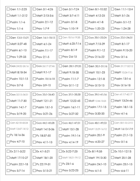 Read The Bible In A Year Chronological Chart