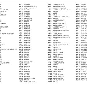 May include: A black and white chart listing daily Bible readings for the year. The chart is divided into three columns, with the month, day, and Bible verses listed in each column.