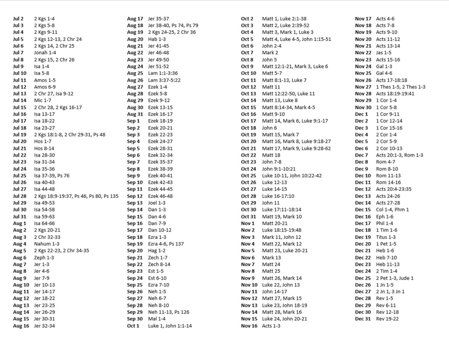 one-year-bible-reading-plan-printable-681