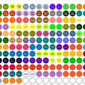 Printable - Ätherische Öle Aufkleber - Inspiriert von DoTerra