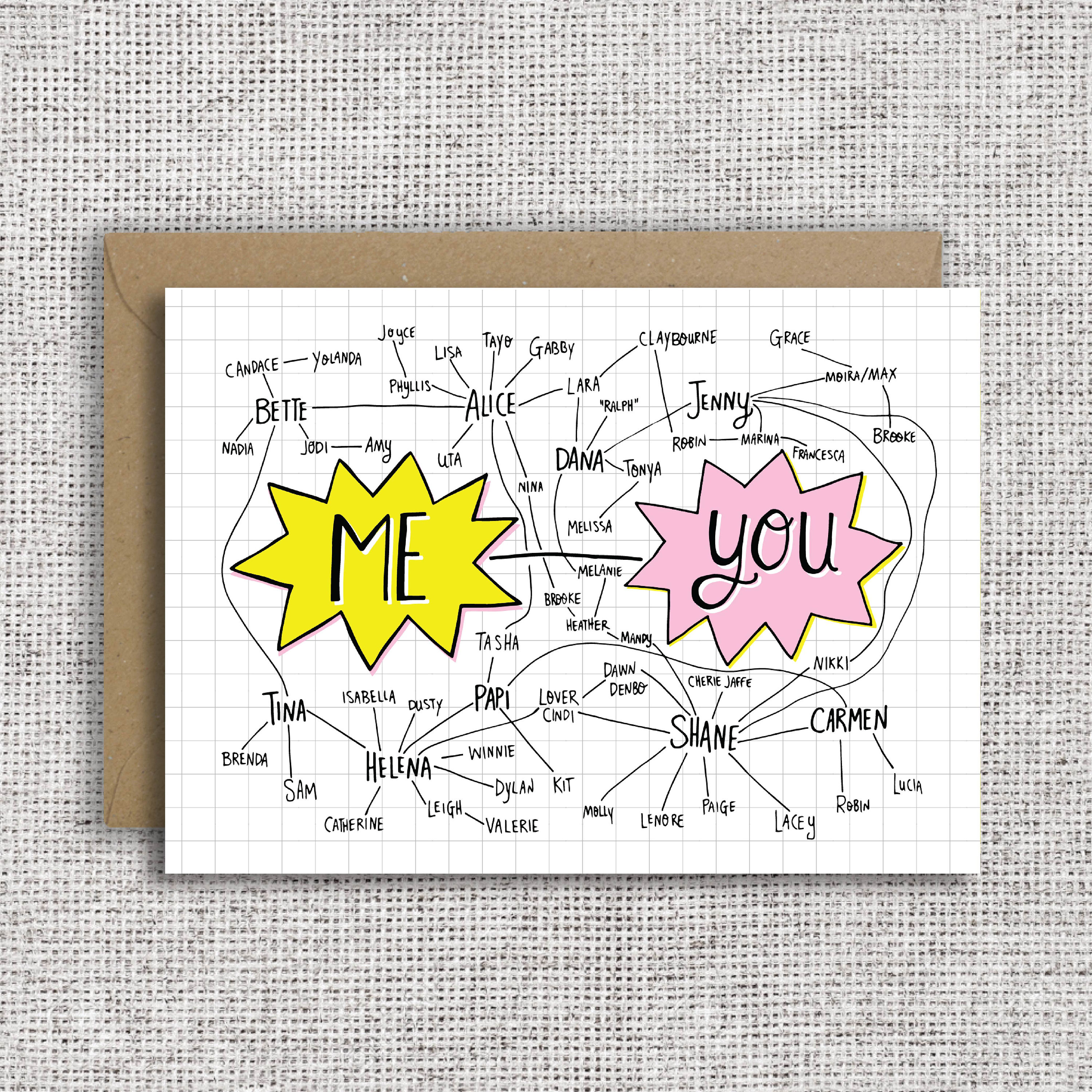 L Word Chart Me You Lesbian Anniversary Card Lesbian Etsy