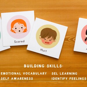 May include: Four square cards with illustrations of children's faces expressing emotions: excited, scared, hurt, and angry. The cards are labeled with the corresponding emotion. Text at the bottom reads: BUILDING SKILLS: EMOTIONAL VOCABULARY, SEL LEARNING, SELF AWARENESS, IDENTIFY FEELINGS.