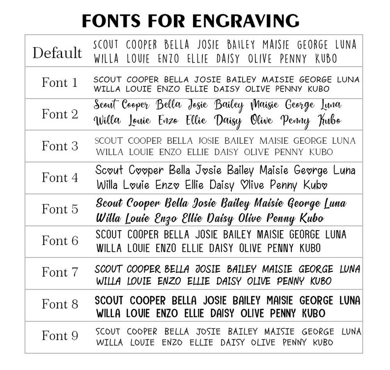 May include: A white graphic displays various font styles for engraving. Each font sample shows a list of names, including "Scout Cooper" and "Bella Josie." The text "Fonts for Engraving" is at the top.