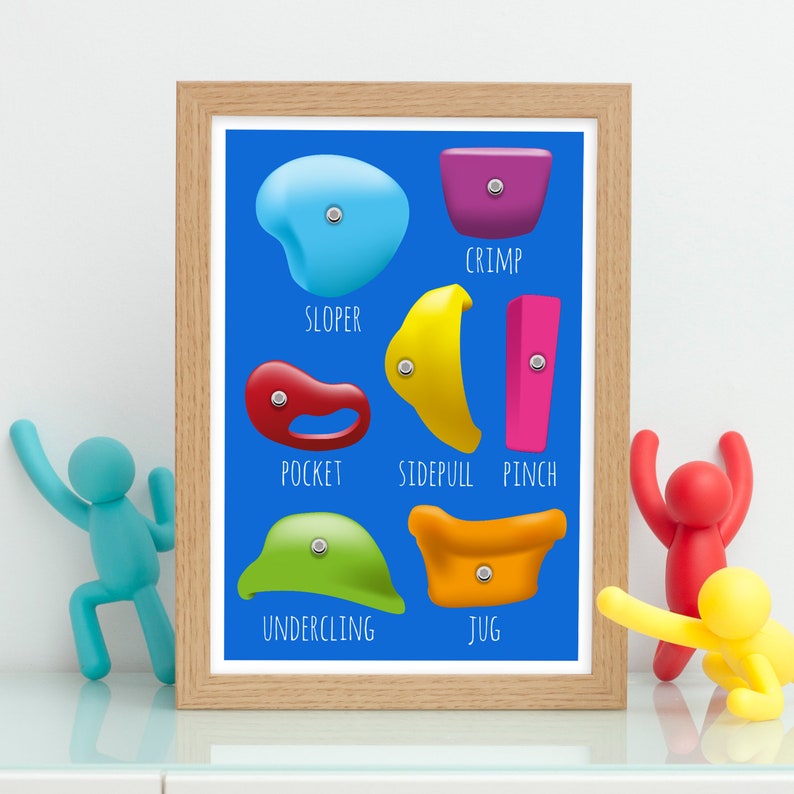 Climbing Holds Print Rock Climbing Gift Climber Gift for Etsy UK