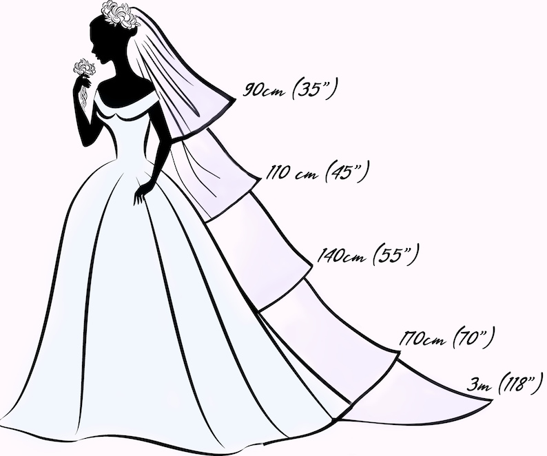 May include: A white bridal veil with different lengths marked in inches and centimetres. The veil is shown on a bride's silhouette.