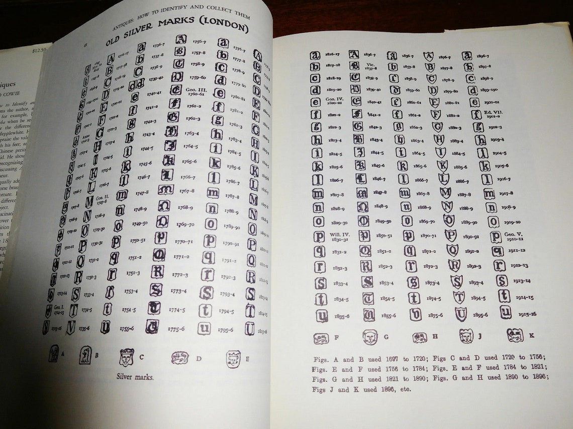 2 LOT Antique Brass Identification & Values Identify Collect Etsy