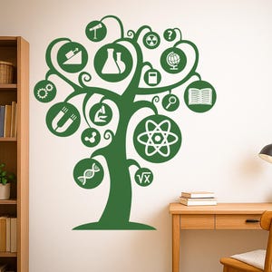 Science Tree Wall Decal – School, Classroom, Teacher Gift, STEM Wall Art Physics Decor Art Stickers Mural 2586di