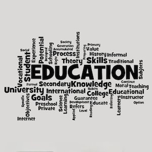 May include: Black and white word cloud with the word "EDUCATION" in large letters. The word cloud includes words related to education, such as "university", "knowledge", "goals", "skills", "learning", and "teaching". The word cloud is on a white wall with a desk and chair in the background.