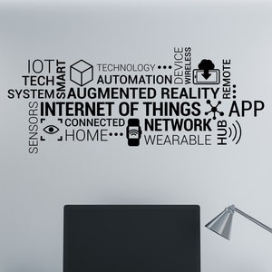 May include: A black and white word cloud with the text "IOT, TECH, SYSTEM, SENSORS, SMART, TECHNOLOGY, AUTOMATION, DEVICE, WIRELESS, REMOTE, AUGMENTED REALITY, INTERNET OF THINGS, CONNECTED, HOME, NETWORK, WEARABLE, HUB, APP".