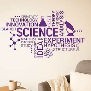 Peel-and-Stick Science Word Cloud Wall Decal – STEM Classroom & Lab Decor – Educational Science Art for School,  #6456di