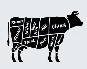 Butcher Shop Vinyl Wall Decal Cut of Beef Interior Decoration Stickers Mural (#2880di)