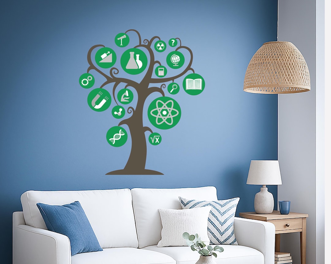 Science Display Tree Science Tree Wall Decal – School, Classroom, Teacher Gift, STEM Wall ...