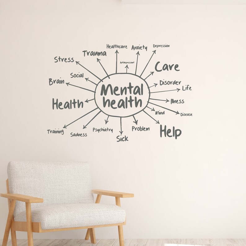 Mental Health Vinyl Wall Decal Words Guidance Counselor Office Self ...