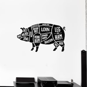 Pork Cuts Vinyl Wall Decal, Butcher Shop Chart for Kitchen, BBQ Restaurant, or Meat Market Decor, Farmhouse Decoration Idea (#5251di)