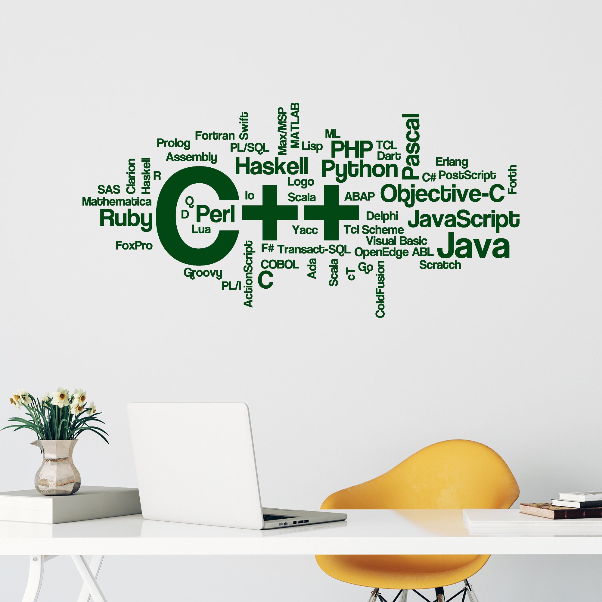 Vinyl Wall Decal C++ Programming Language Programmer Coder Tech Office ...