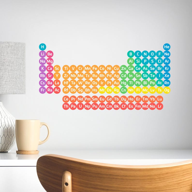 Periodic Table Vinyl Wall Decal: Chemistry Classroom Decor Dci19 - Etsy UK