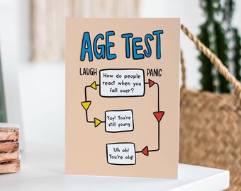 Lustige Geburtstagskarte 'You Know You're Old When...' – A5, Matt, Mit Umschlag, Für Eltern Oder Freunde