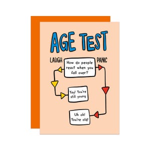 Alte Karte bekommen | Lustige Geburtstagskarte | Alter-Test-Karte | Falling Over Karte | Oldie Karte | Karte für Schwester | Karte für Brother