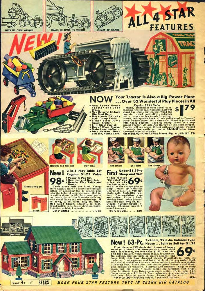 1937 Sears Christmas Catalogpdf Download Etsy