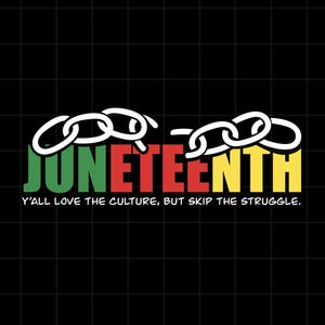 Juneteenth Black History Month svg, Black Lives Matter Shirt Design, 1865 Afro America png, Juneteenth kaart sublimatie, Juneteenth zinnen