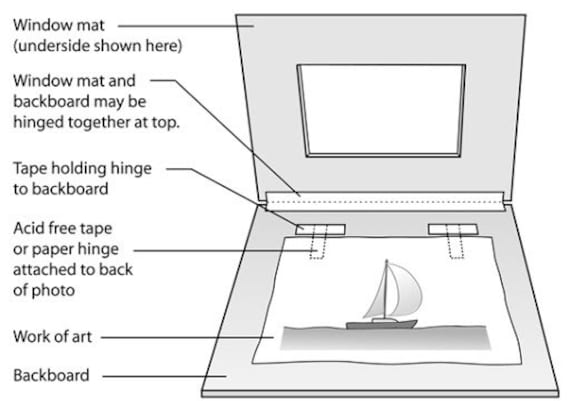 How to Use Hinge Tape to Mount Photos: Easy, Damage-Free Tips