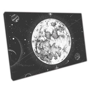 Astrologie Mond Karte Leinwand Kunstdruck Moderne Weltraum Illustration für Haus Büro Dekor