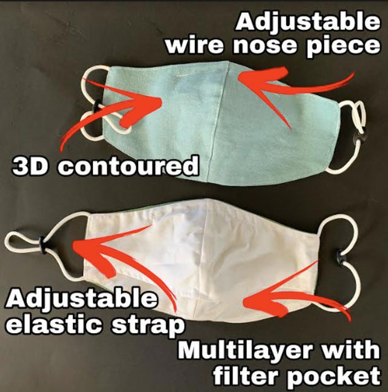 Mask With Filter Pocket Multilayer Green Made In USA Adult Etsy