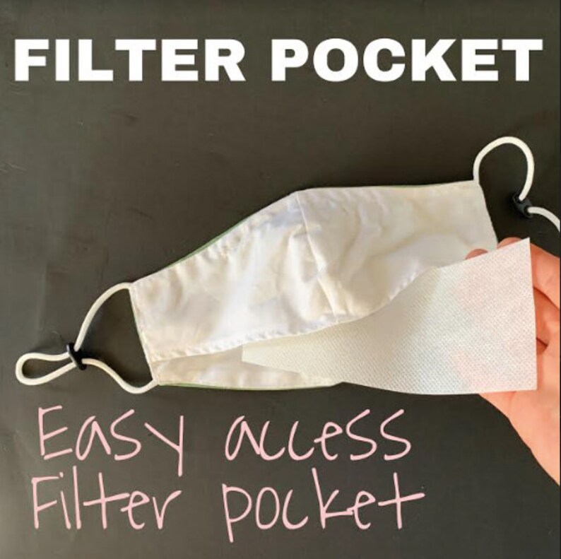 Mask With Filter Pocket Multilayer Green Made In USA Adult Etsy