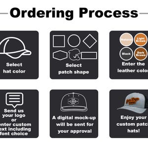 May include: A six-step guide to ordering custom hats with a leather patch.  Choose a hat color, patch shape, leather color, and send your logo or text.  A digital mock-up will be sent for approval.  Enjoy your custom patch hats!