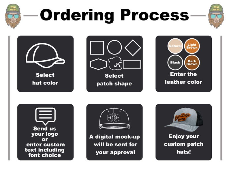 May include: A six-step guide to ordering custom hats with a leather patch.  Choose a hat color, patch shape, leather color, and send your logo or text.  A digital mock-up will be sent for approval.  Enjoy your custom patch hats!