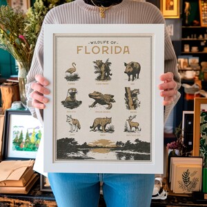Florida Wildlife Wall Art Print - Vintage poster design, archival quality matte fine art print. Outdoor, wilderness gift. Animal print. image 5