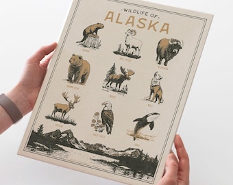 Alaska Wildtier Wand Kunst Druck - Vintage Tier Poster Design, matt Fine Art Druck in Archivqualität. Outdoor, Wildnis Zustand Geschenk.