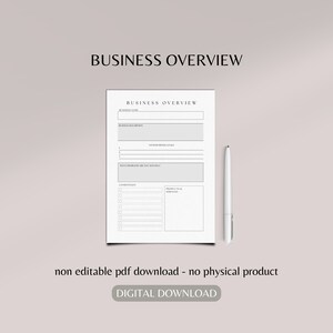 Descripción general del negocio/planificación empresarial/plan de negocios/nuevos negocios/pequeñas empresas/inicio de negocios/visión general del negocio/objetivos comerciales