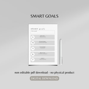 Objetivos INTELIGENTES / objetivos comerciales / planificación empresarial / planificación de objetivos / nuevos negocios / creación de empresas / planificación de objetivos INTELIGENTES / plan de negocios