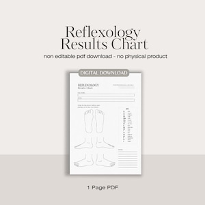 Reflexology printable foot chart form | reflexologist foot chart | spa form | salon form | beauty forms | instant download | digital form