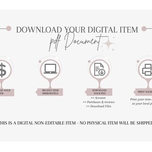 May include: A digital download infographic with four steps: purchase, receive, download, and print. The infographic features icons for each step, including a dollar sign, a laptop, a document with a download arrow, and a printer. The text "Download Your Digital Item pdf Document" is at the top of the infographic. The text "This is a digital non-editable item - no physical item will be shipped" is at the bottom of the infographic.