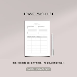 Reise-Wunschliste | Reise Bucket List | Wunschliste | Bucket List | Reiseliste | Reisepläne | Feiertags-Wunschliste | Reisen | Reiseplanung