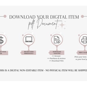 Pu&ograve; includere: Una guida per il download di articoli digitali con quattro passaggi: acquista, ricevi, scarica e stampa. Il testo include "Scarica il tuo articolo digitale" e "Questo &egrave; un articolo digitale non modificabile - nessun articolo fisico verr&agrave; spedito."