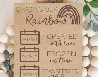 Chasing Our Rainbow, IVF Milestone Sign, Personalized TTC Journey, Engraved IVF Pregnancy Timeline Plaque, Pregnancy Announcement Keepsake