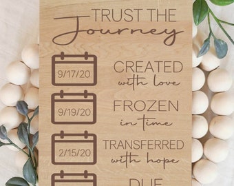 Trust The Journey, IVF Milestone Sign, Personalized TTC Journey, Engraved IVF Pregnancy Timeline Plaque, Pregnancy Announcement Keepsake