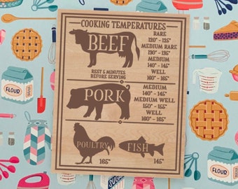 May include: A wooden sign with a light brown background and dark brown text. The sign lists cooking temperatures for beef, pork, poultry, and fish. The sign includes illustrations of each animal. The sign reads "Cooking Temperatures" and includes the following text: "Beef", "Rare", "120-125", "Medium Rare", "130-135", "Medium", "140-145", "Well", "160-165", "Rest 5 minutes before serving", "Pork", "Medium", "140-145", "Medium Well", "150-155", "Well", "160-165", "Poultry", "165", "Fish", "145".
