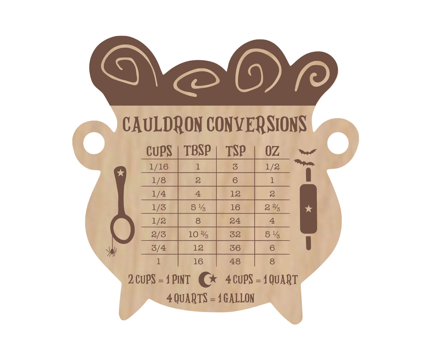Cauldron Conversions Magnet, Laser Engraved Wood Magnet, Kitchen ...