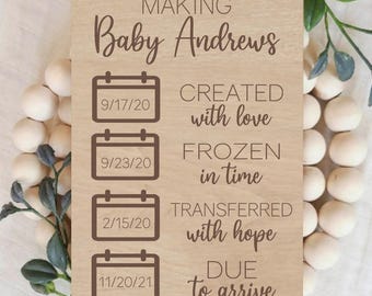 Personalized IVF Milestone Sign | Embryo Transfer Timeline Plaque | IVF Pregnancy Announcement | Fertility Journey Keepsake Gift