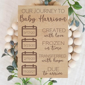 IVF Milestone Sign, Personalized TTC Journey, Engraved Wood IVF Pregnancy Timeline Plaque, Pregnancy Announcement Keepsake, Photo Prop,