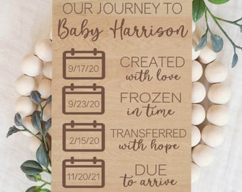 IVF Milestone Sign, Personalized TTC Journey, Engraved Wood IVF Pregnancy Timeline Plaque, Pregnancy Announcement Keepsake, Photo Prop,