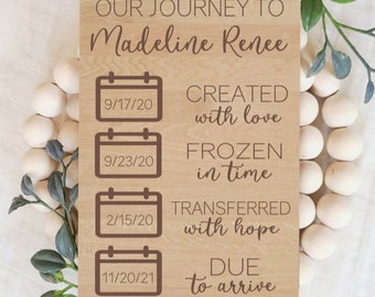 IVF Baby Milestone Sign, Personalized TTC Journey, Engraved Wood IVF Pregnancy Timeline Plaque, Pregnancy Announcement Keepsake, Photo Prop,