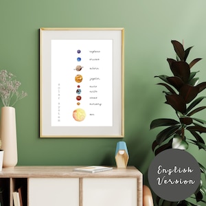 SOLAR SYSTEM ART, Watercolor Planets, Solar System Nursery Elementary School Décor, Solar System Planets Playroom Wall Art