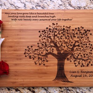 Personalized Cutting Board, Wedding, Anniversary, Housewarming Gift ...
